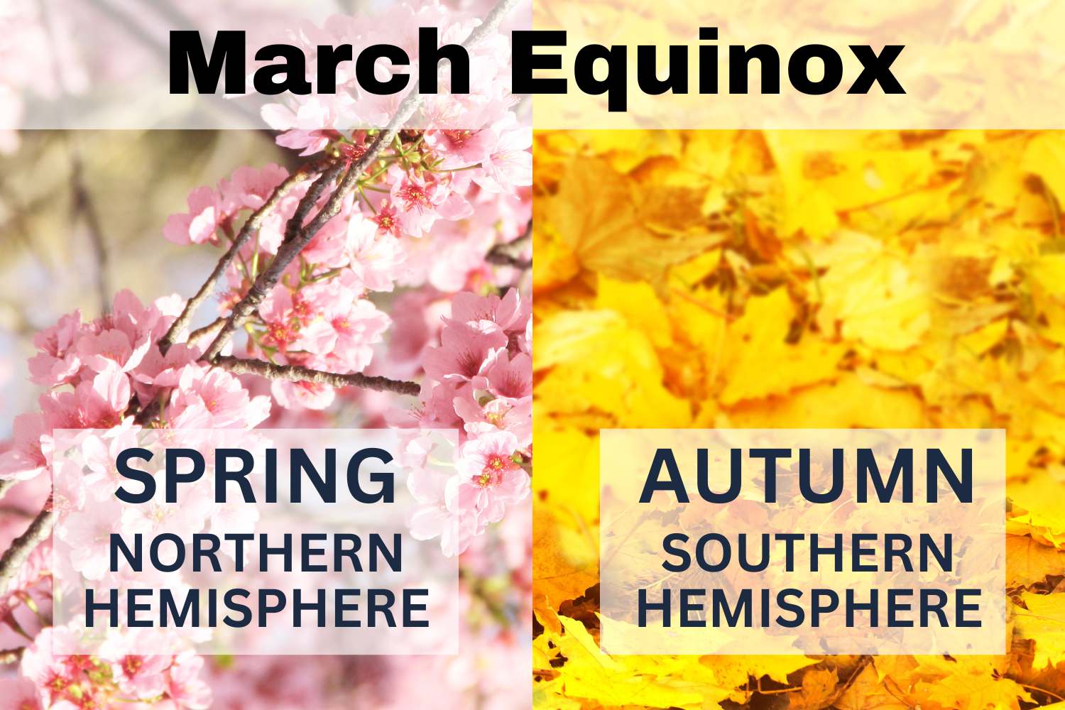 March Equinox