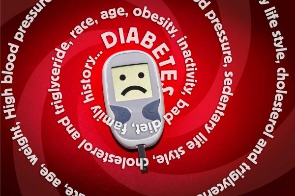 Association Diabetes Alert Day