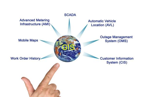 Geographic Information Systems (GIS) Day