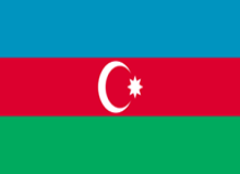 Azerbaijan Independence Day