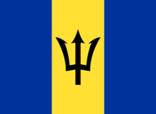 Independence Day Barbados