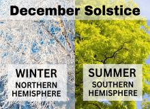 December Solstice
