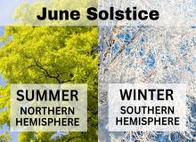 June Solstice