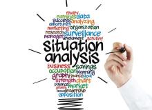 Situational Awareness Day